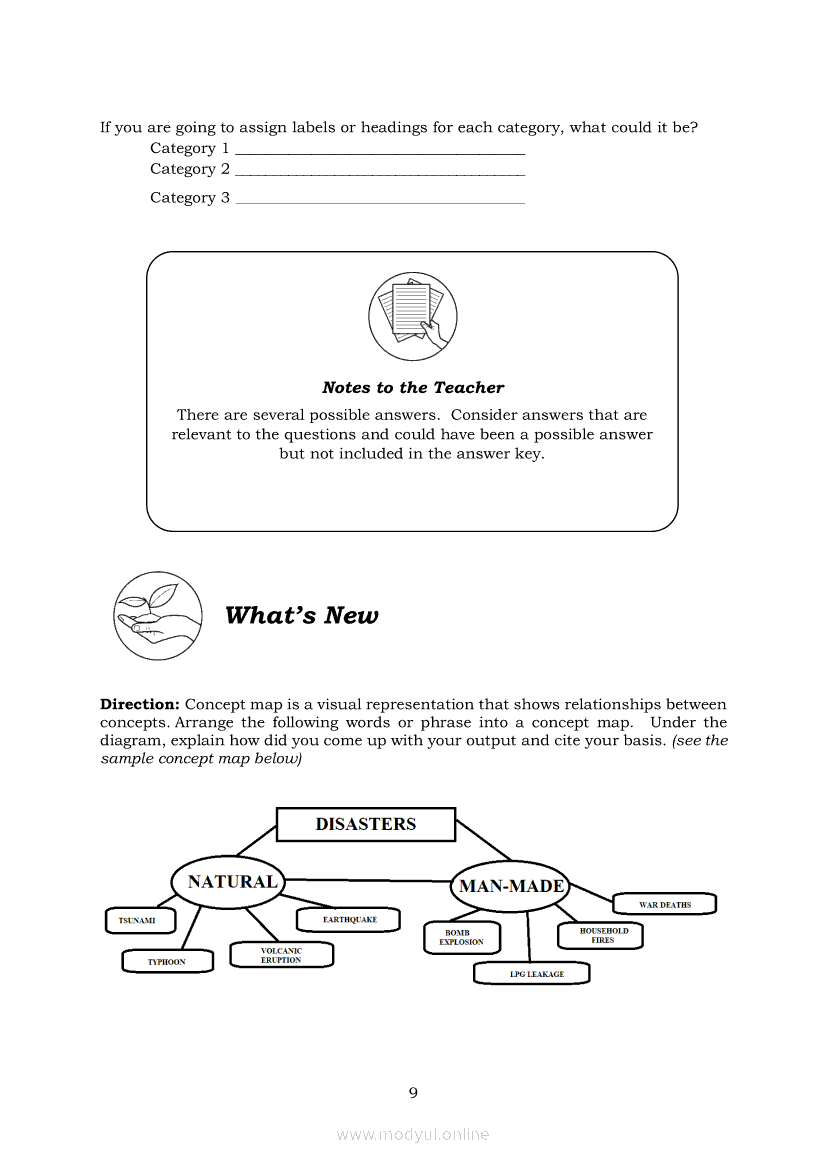 Pdfcoffee.com Drrrq1m4pdf-pdf-free.pdf - 12 Disaster Readiness And Risk  Reduction Quarter 1 - Module 4 Recognizing Vulnerability Of Exposed -  DISASTER RGDGH