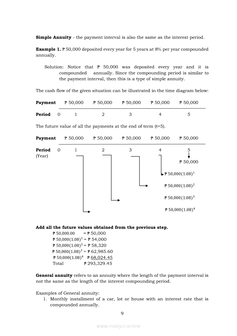 General Mathematics Quarter 2 Module 4 Simple And General Annuities Shs Modules 2979