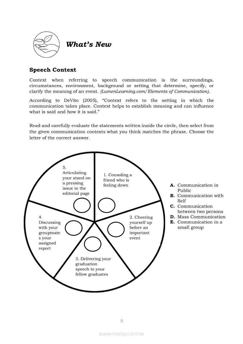 oral-communication-in-context-module-5-types-of-speech-context-shs