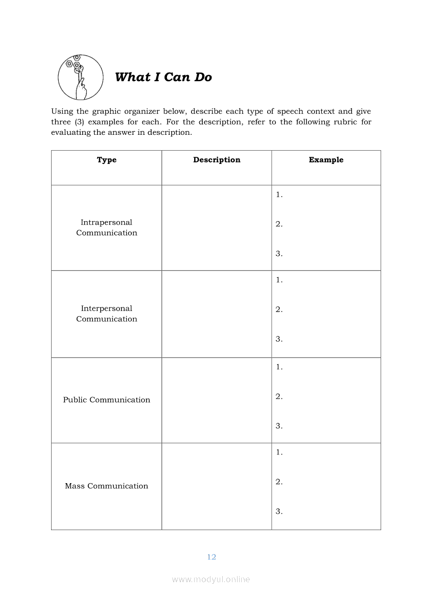 Oral Communication In Context Module 5 Types Of Speech Context