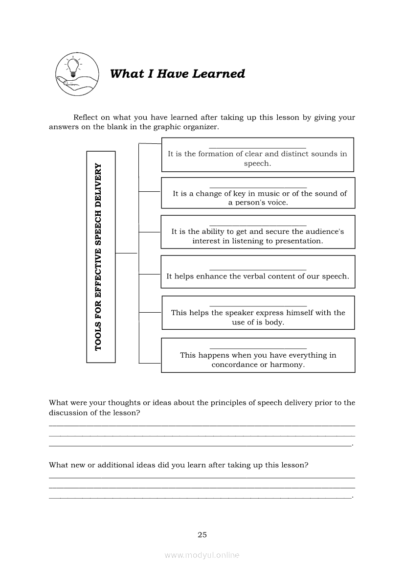 detailed-lesson-plan-in-english-oral-communication-in-context-1-www